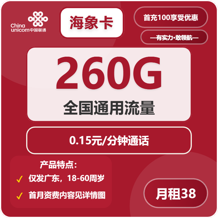 2026年03月上旬潮州广电、电信、联通、移动流量卡办理入口!