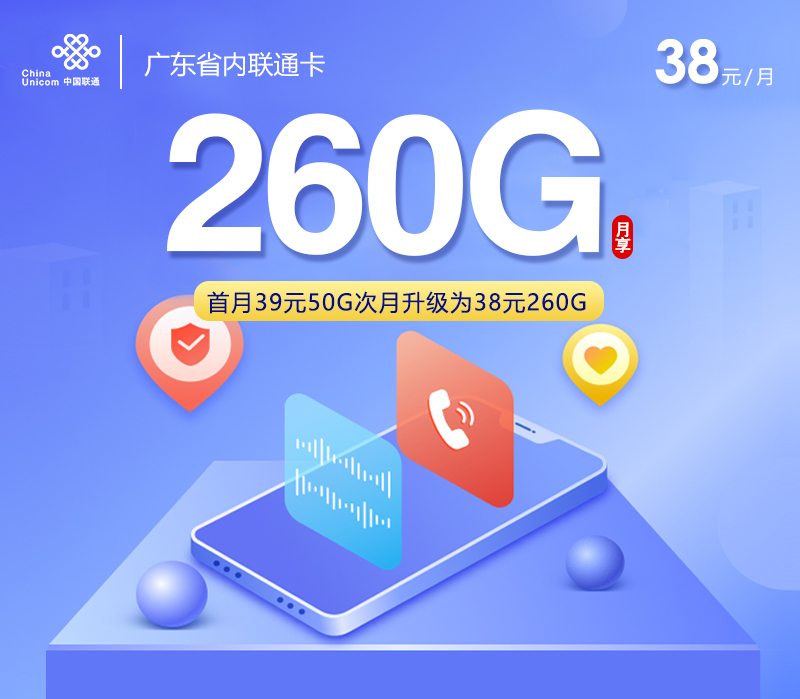 广东省内联通卡【38元260G】