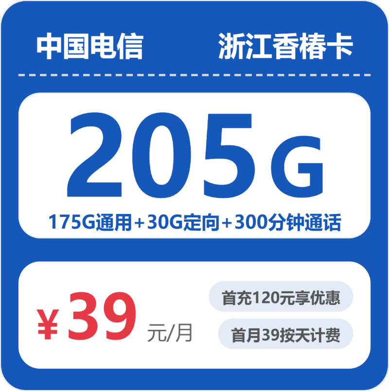 2026年4月下旬台州大流量套餐怎么选?台州广电、联通、移动、电信大流量套餐选择技巧