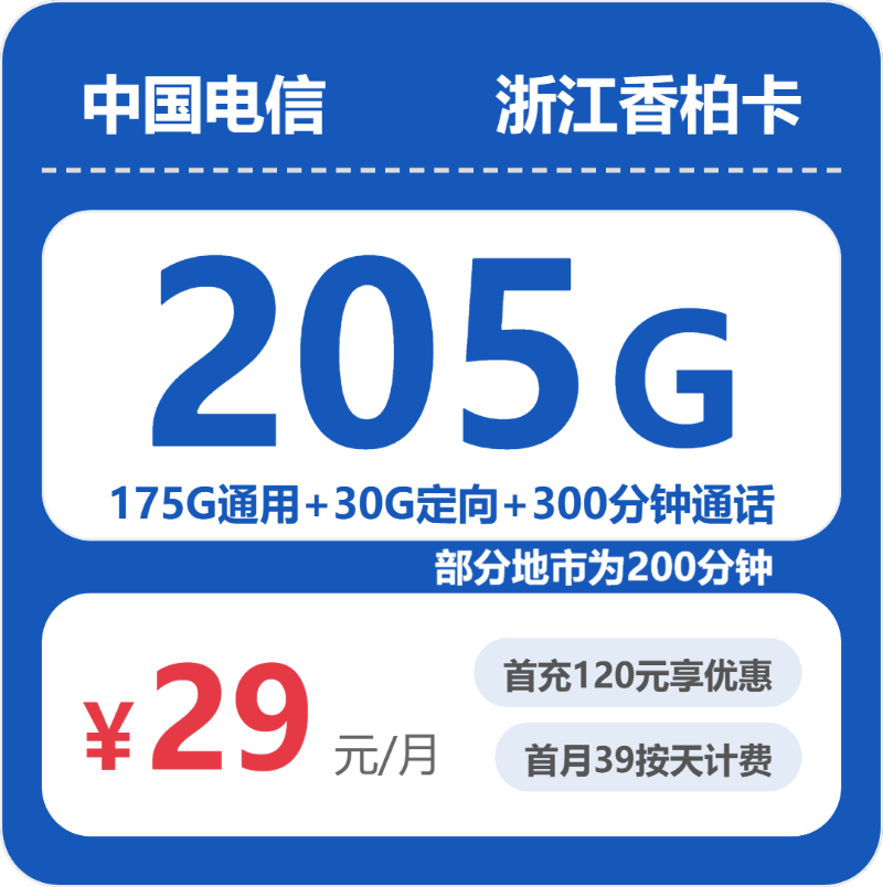 2026年6月上旬杭州流量卡办理：浙江杭州流量卡套餐如何选择最合适？