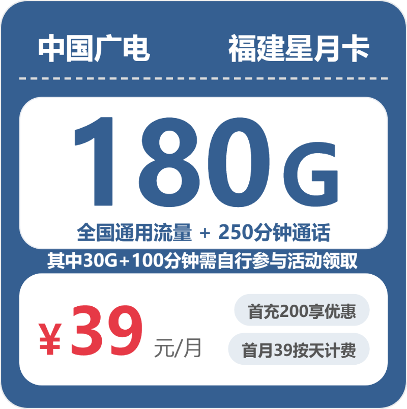 2026年8月上旬福建大流量电话卡在哪里买?福建电信、广电、联通、移动流量卡推荐